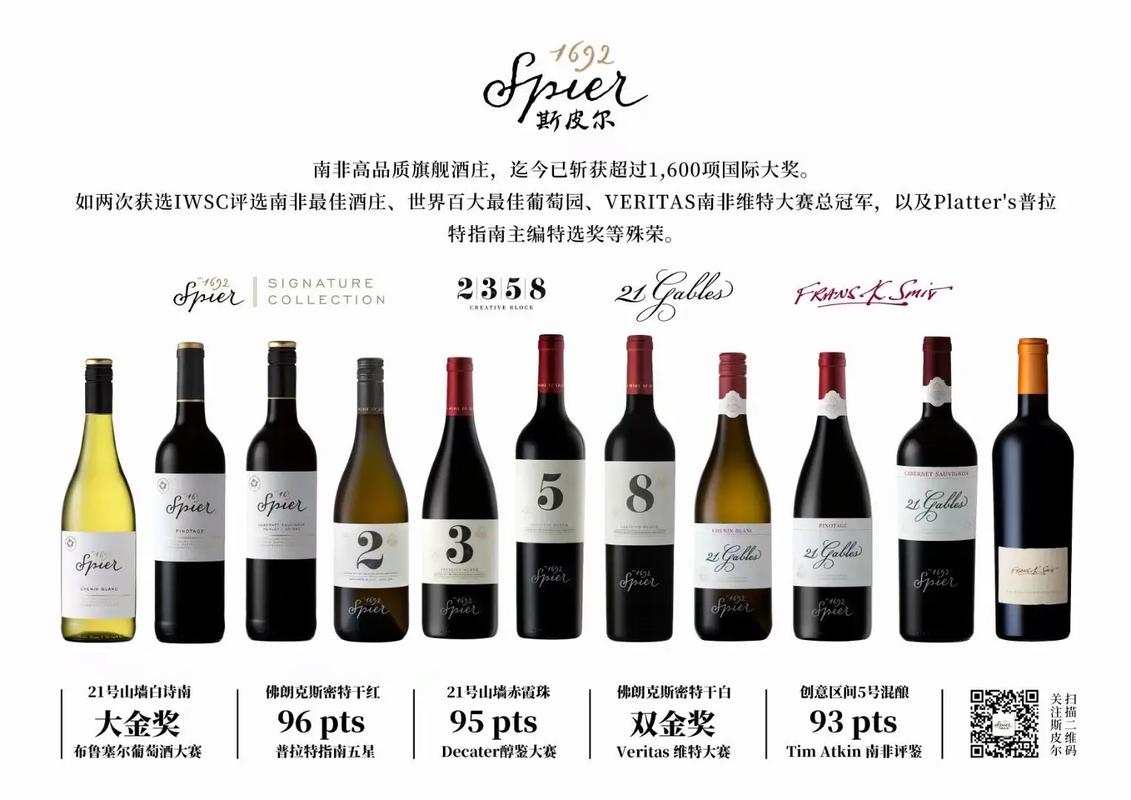 好听有韵味的酒庄名字大全