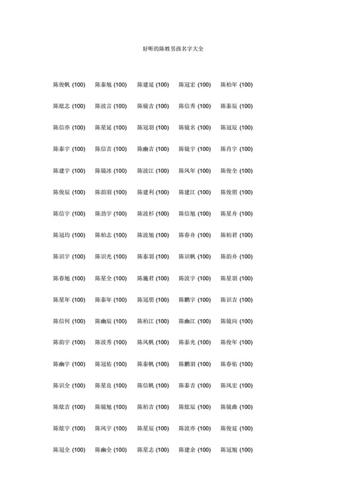 100分陈姓名字男孩缺火