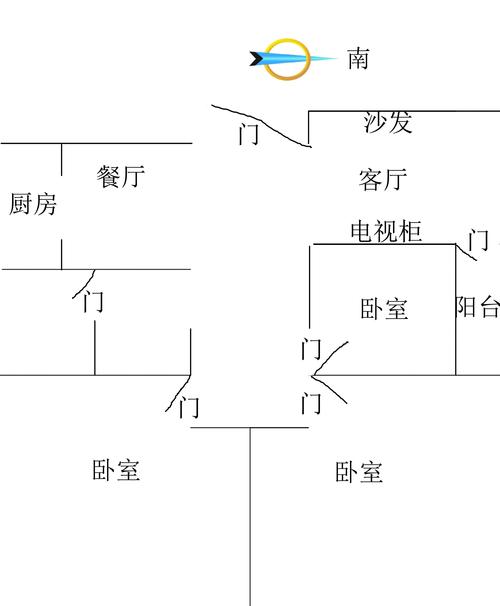 属猪的财位在哪里
