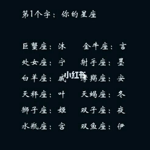12星座个性签名
