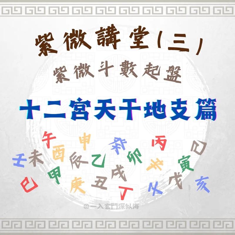 紫薇斗数盘每排文字代表什么