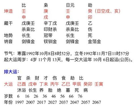 命最好的八字是什么八字