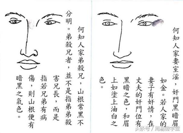 所谓怪相,三种特殊面相的说法