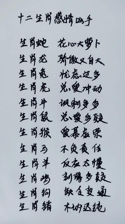 2012年生肖三大凶首