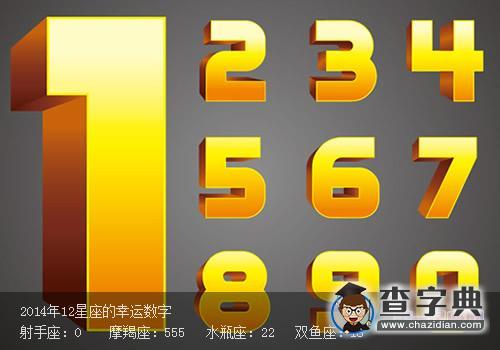 什么星座幸运数字是3