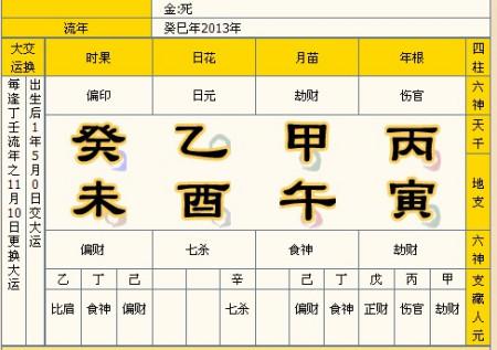 什么是八字不合?什么样的八字算是好八字?