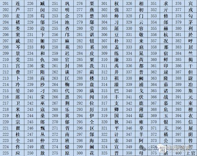 2021牛年出生的黄姓女孩起名字
