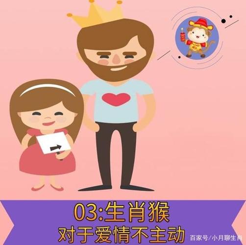 哪些生肖的人心比天高