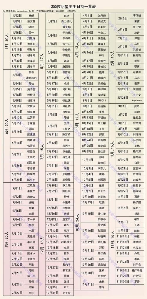 属蛇和自己的爱豆有啥共同点