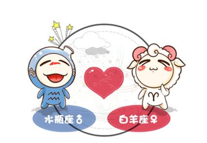 男双鱼白羊座和女摩羯水瓶座配对