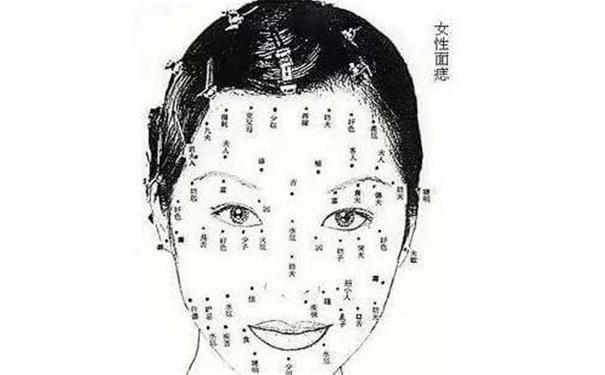 女人二婚痣在哪