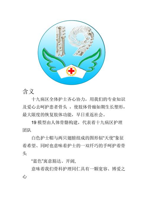 骨科好听的品管圈名字