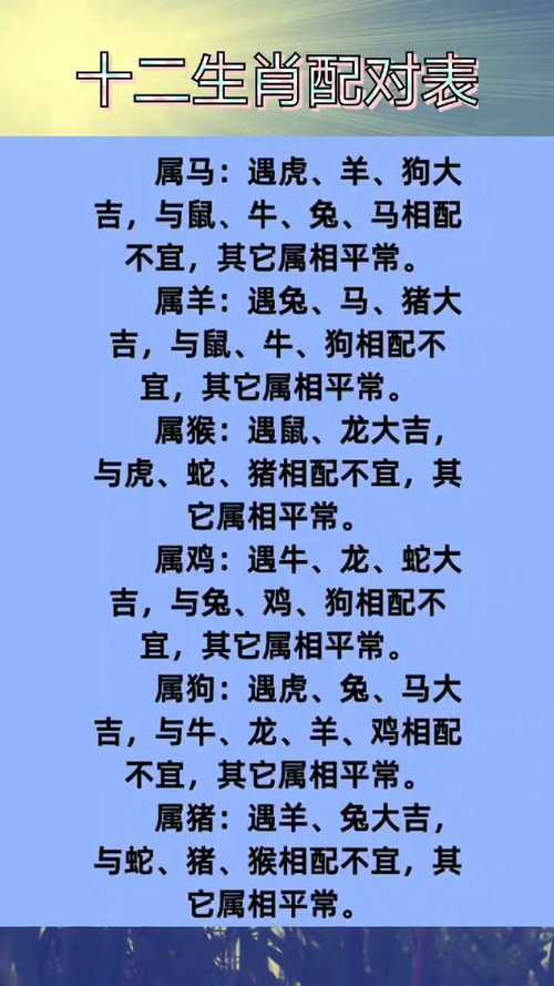 十二生肖最配对的生肖
