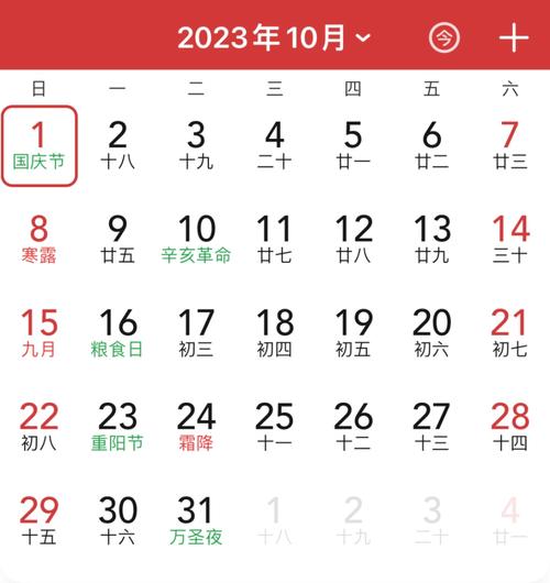 2023年二月二十出远门好吗?