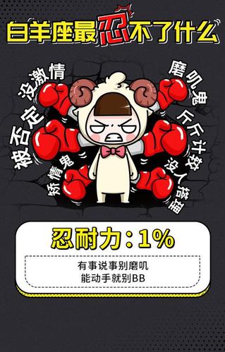 忍耐力最强的星座