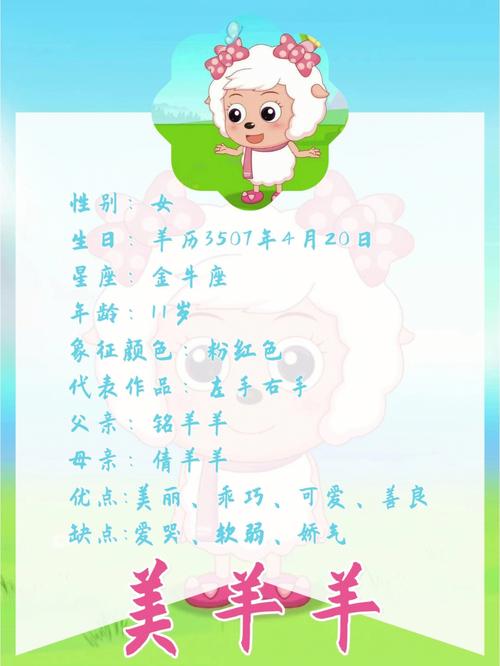 最容易被诈骗的星座“肥羊”