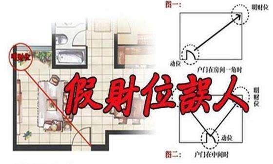 家中风水怎样旺财