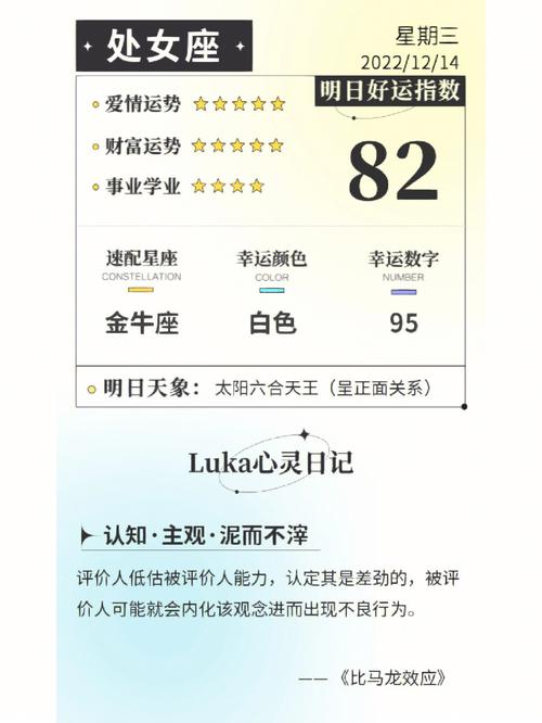 12月14日出生的人性格运势怎么样