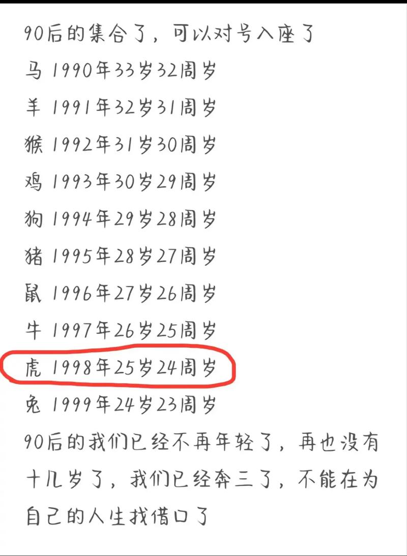 1998年属虎本命年是什么时候