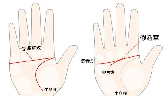 周易:丈夫花心,女人应怎么办