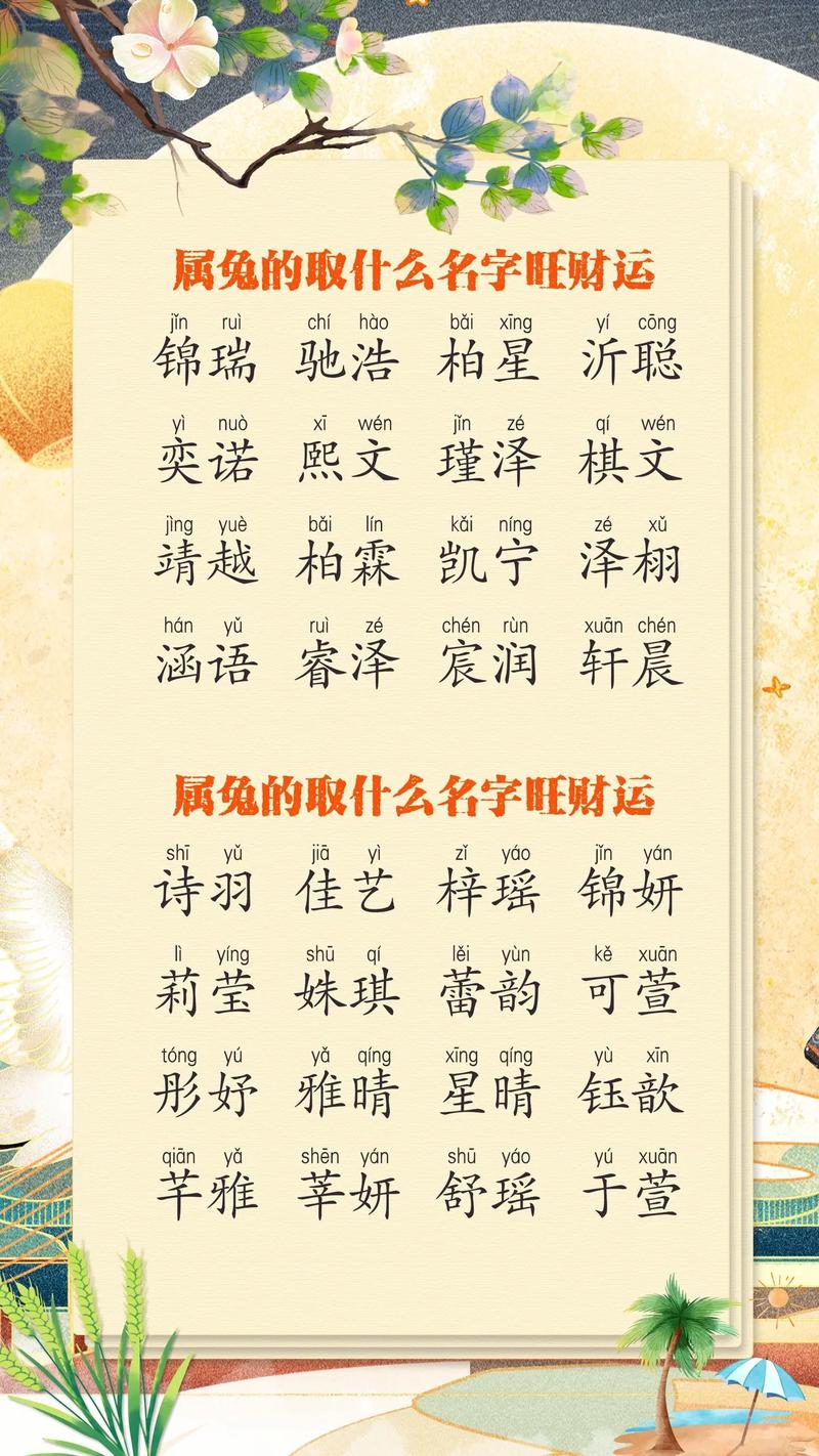 属兔的取什么名字好,寓意很重要