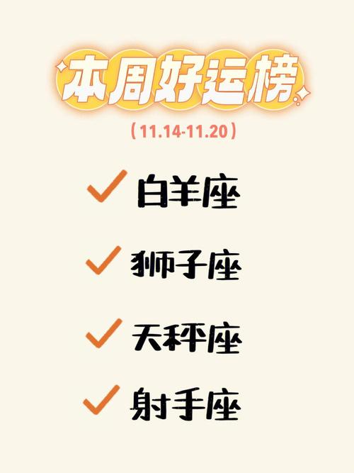 本周运势比较好的前面四类别星座