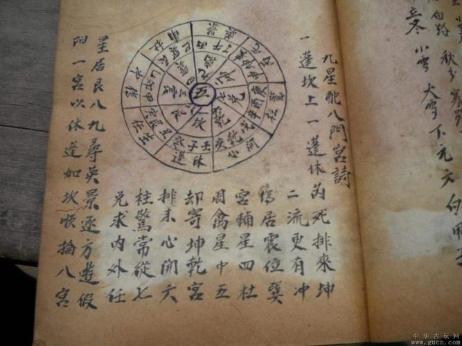 奇门遁甲是什么,姜太公百战百胜之利器