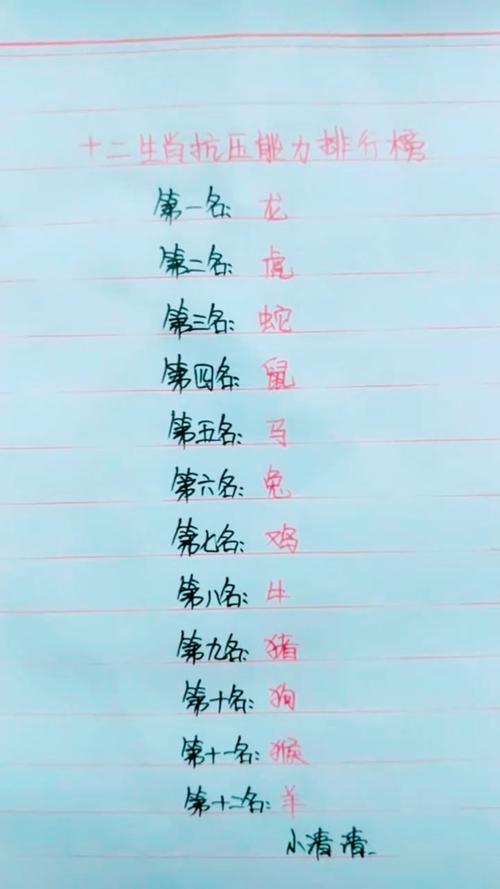 什么生肖的抗压能力最强