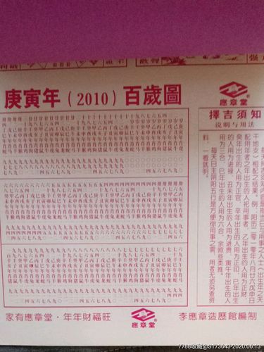戴添雄12生肖每日运程与每日通胜3月6日