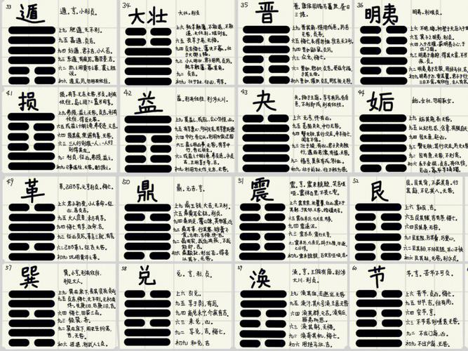 易经六十四卦全文