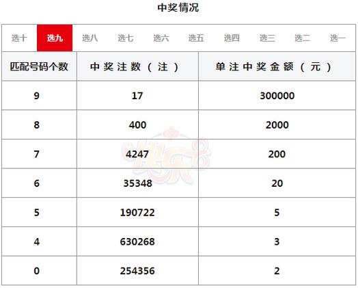 喜报|3星座下个月财运爆棚