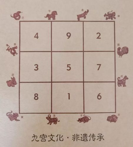 艾菲尔 十二生肖芒种运势6.5-6.20