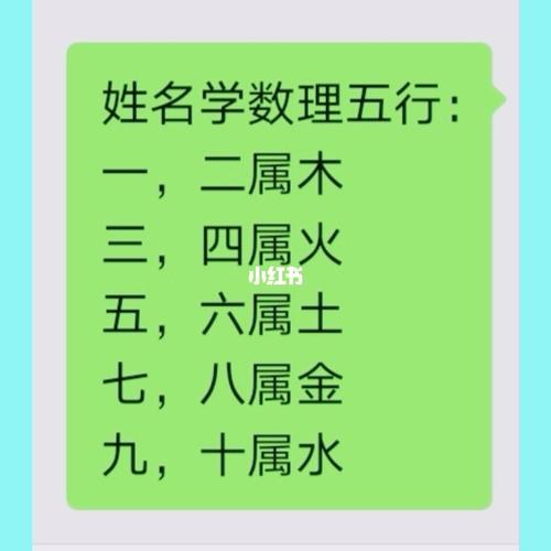 五行五格数理取名