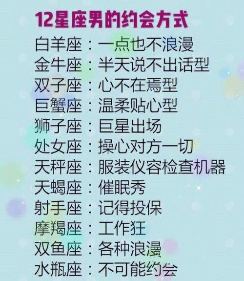 浪漫12星座的意思