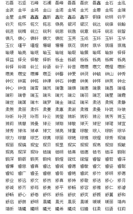 2023年1月19日出生五行缺金男孩女孩名字