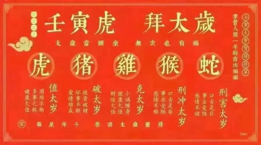 冲太岁与犯太岁的区别?2022年冲太岁生肖是哪个?