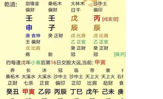 身弱财杀并旺的八字