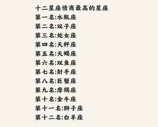 十分讲义气 对待朋友热情细心的星座