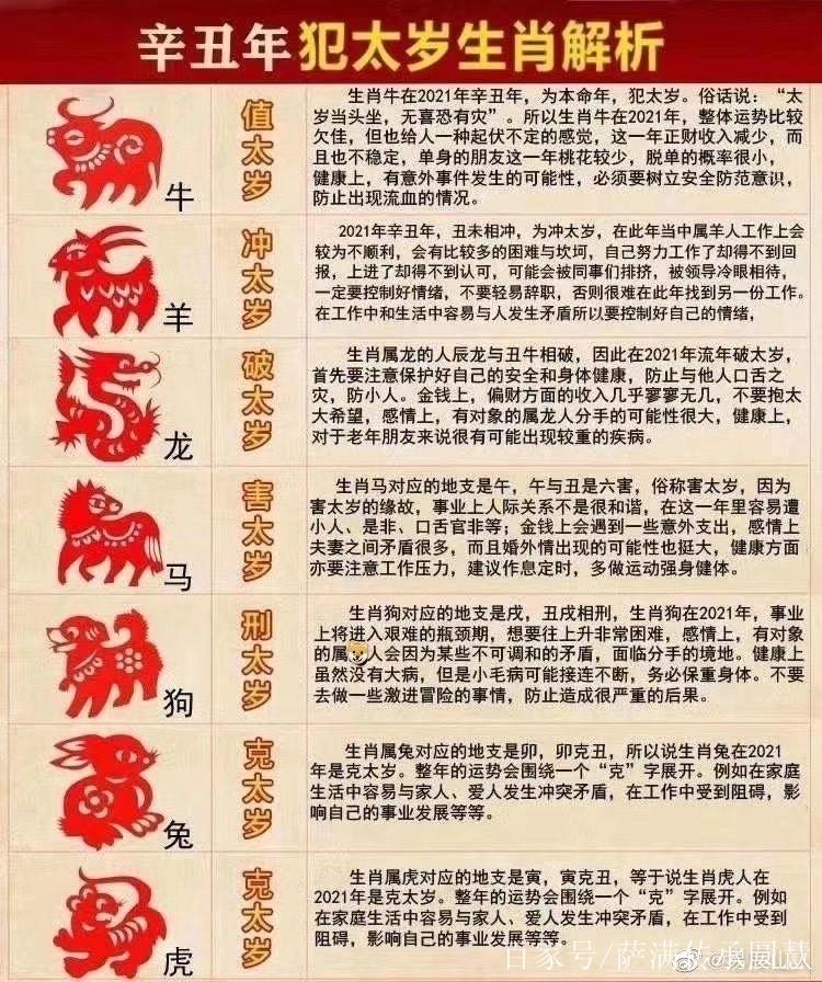2021年化解太岁最简单的方法