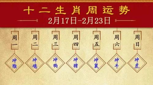 2021年属鸡人每月运势怎么样