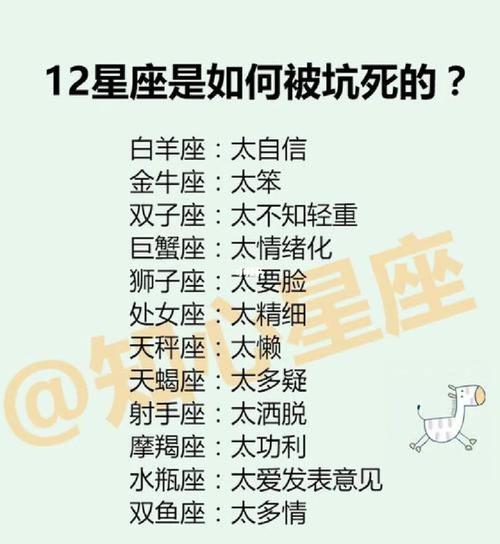 12星座作死大排行
