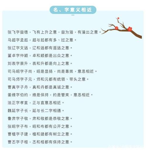 古代名字为什么有字