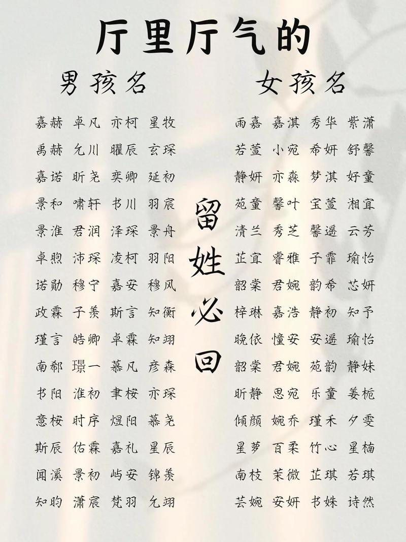 2023年5月7号出生的女宝宝名字