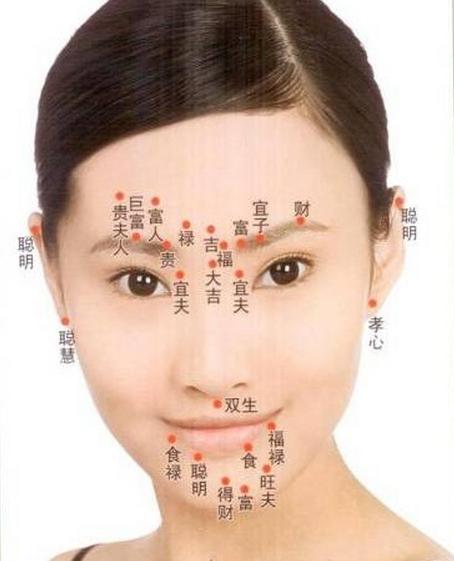 哪些面相的女人个性方面十分要强