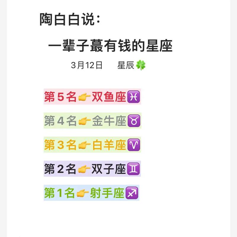 12星座未来最有钱的星座