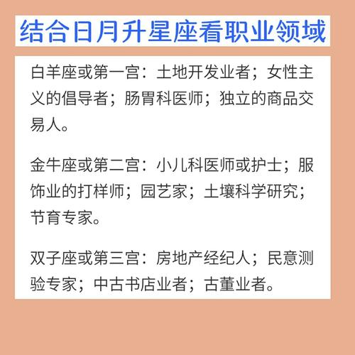 巨蟹座适合的十大职业