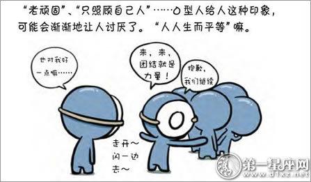血型漫画：不同血型君招人烦的理由？丑拒！