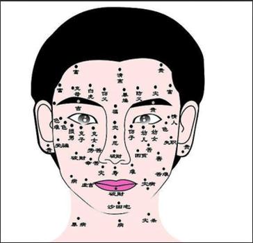 脖子有痣的面相预示着什么
