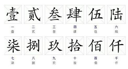 数字繁体怎么写