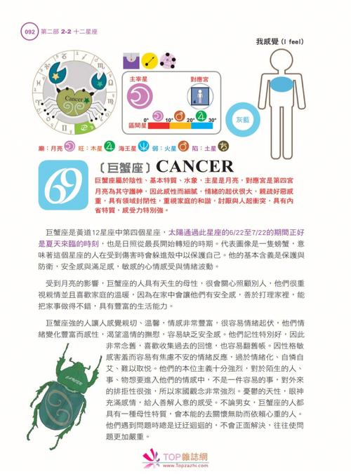 巨蟹男和双子女配吗?双子座与巨蟹座碰撞火花四溅